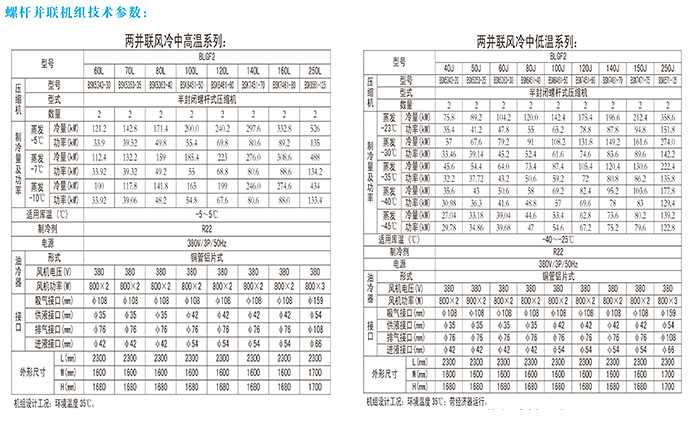 螺桿并聯冷凝機組