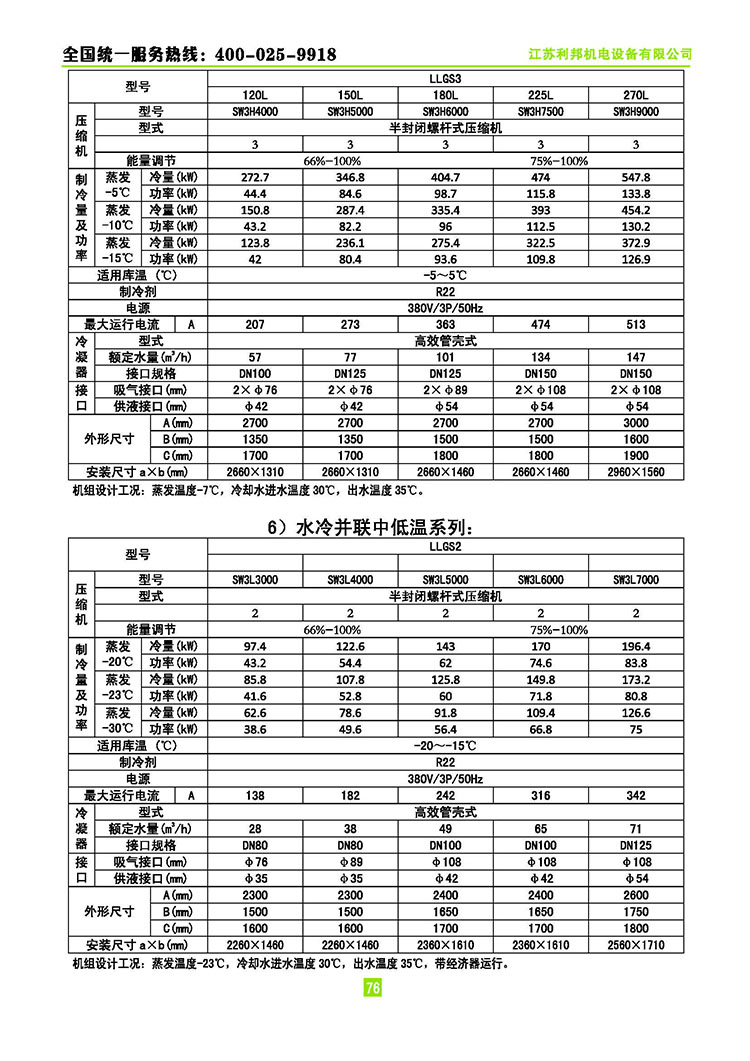 萊富康水冷螺桿并聯(lián)機(jī)組