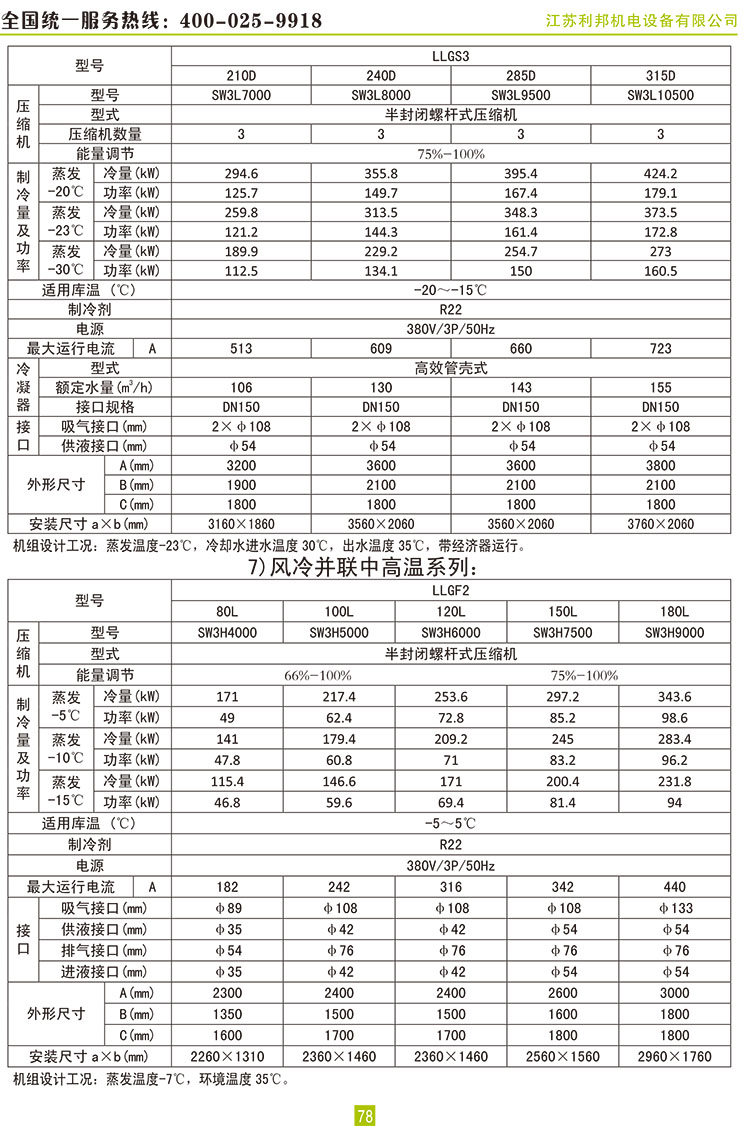 萊富康30+70HP螺桿二并聯蒸發冷