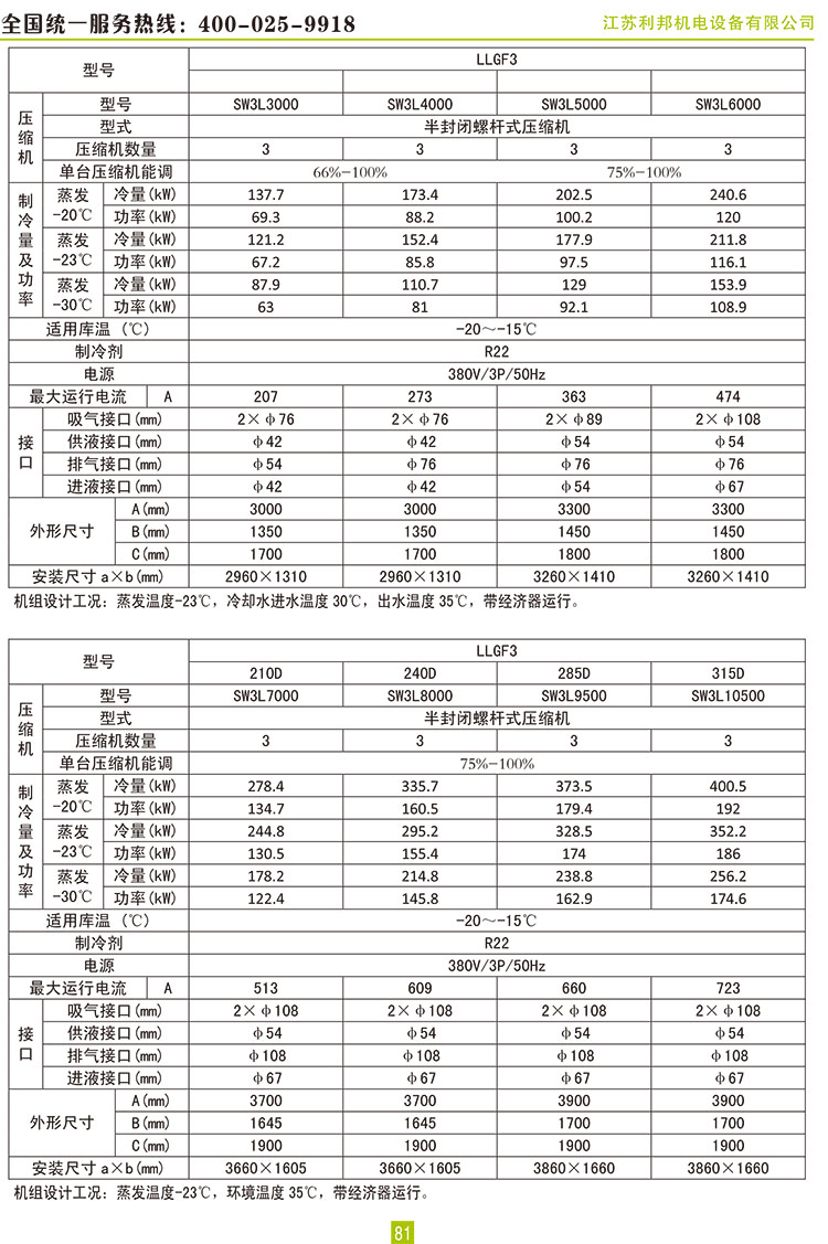 萊富康30+70HP螺桿二并聯蒸發冷